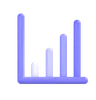 gráfico de barras