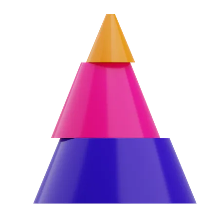 Gráfico de cone  3D Icon