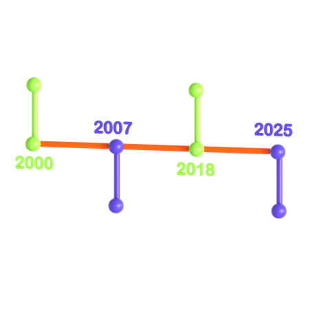 Gráfico de línea de tiempo  3D Icon