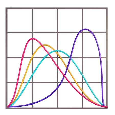 Gráfico de linha  3D Icon