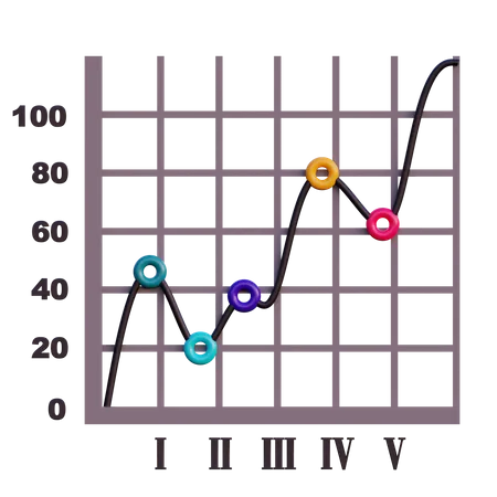 Gráfico de linha  3D Icon