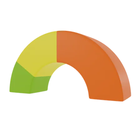 Gráfico de medio anillo  3D Icon