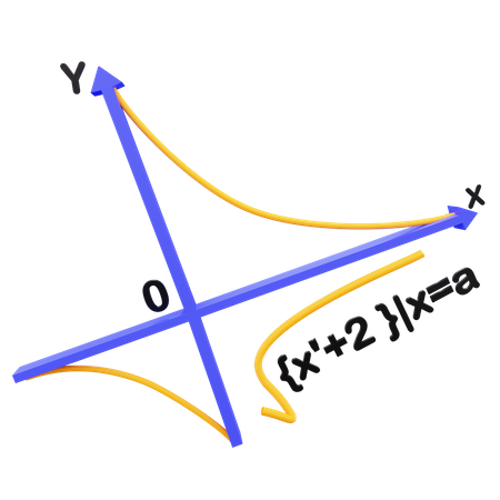 Gráfico de módulo  3D Icon