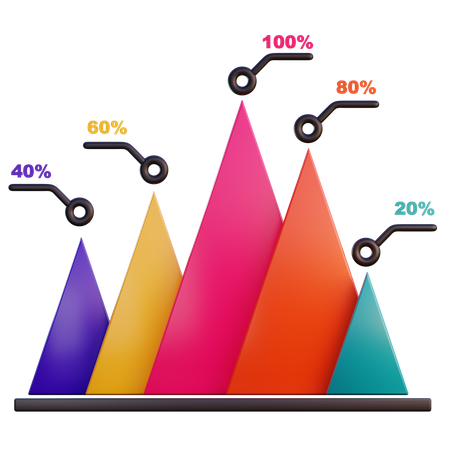 Gráfico de montanha  3D Icon