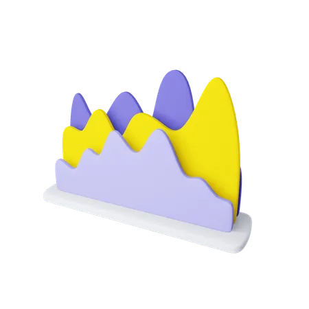 Gráfico de onda  3D Icon