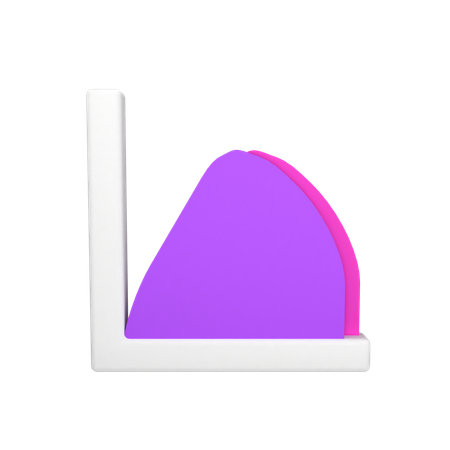 Gráfico de ondas  3D Icon