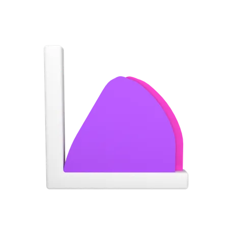 Gráfico de ondas  3D Icon