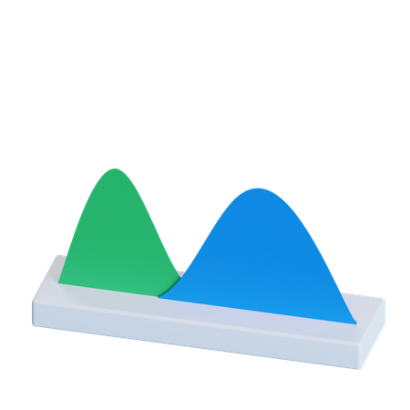 Gráfico de ondas  3D Icon