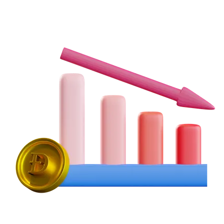 Gráfico de perda de dodgecoin  3D Icon