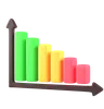 gráfico de perdas