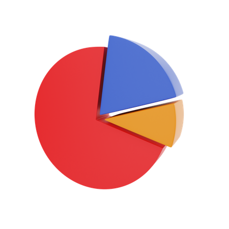 Gráfico de pizza  3D Icon