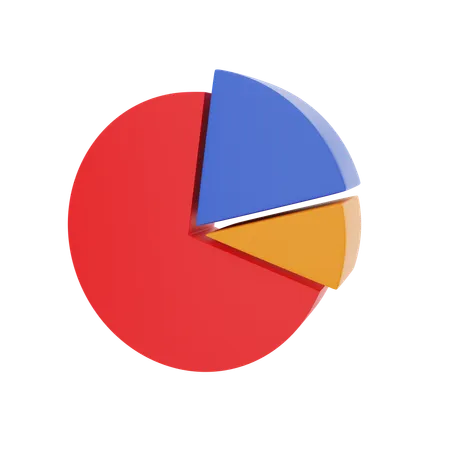 Gráfico de pizza  3D Icon