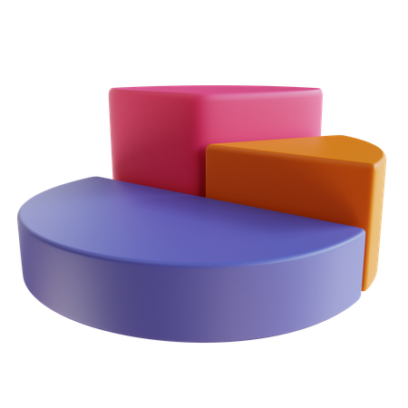 Gráfico de pizza  3D Icon