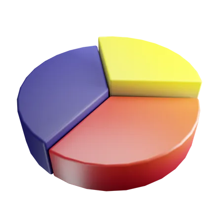 Gráfico de pizza  3D Illustration
