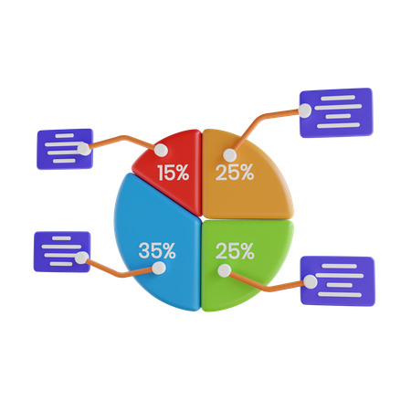 Gráfico de pizza  3D Icon