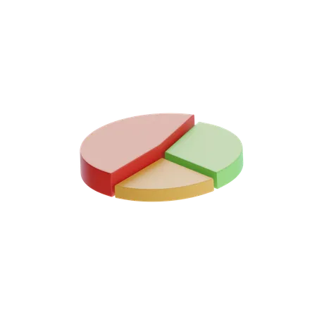 Gráfico de pizza  3D Icon