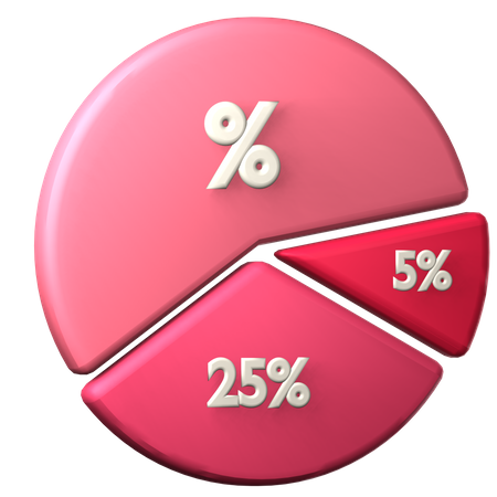 Gráfico de pizza  3D Icon