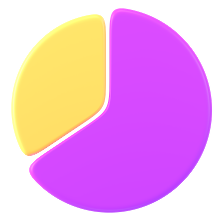 Gráfico de pizza  3D Icon
