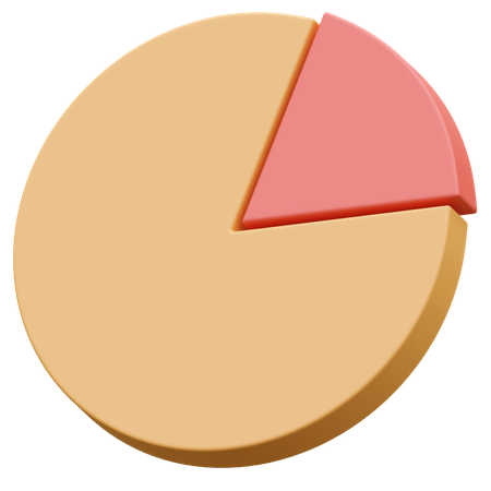 Gráfico de pizza  3D Icon