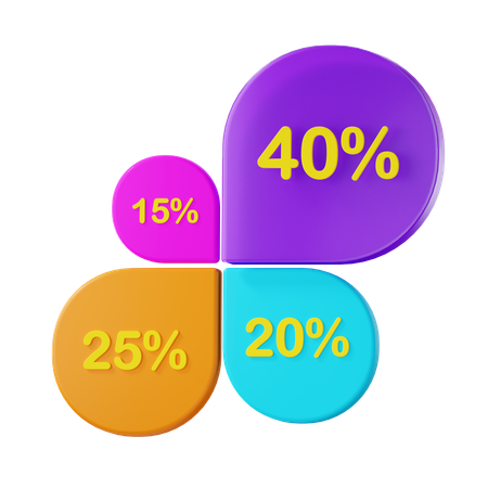 Tabla de porcentaje  3D Icon