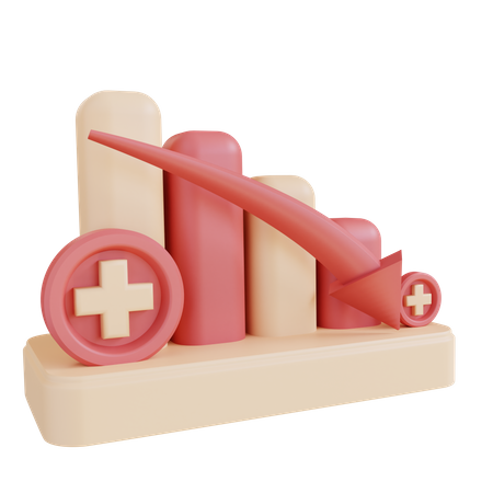 Gráfico de salud en declive  3D Icon