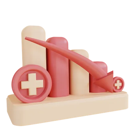 Gráfico de salud en declive  3D Icon