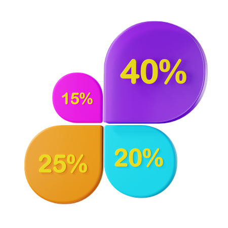 Gráfico de porcentagem  3D Icon