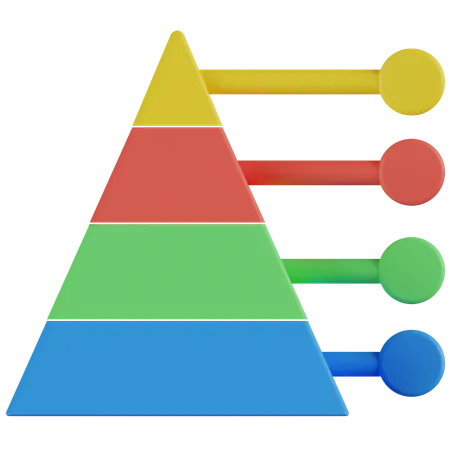 Gráfico de pirâmide  3D Icon