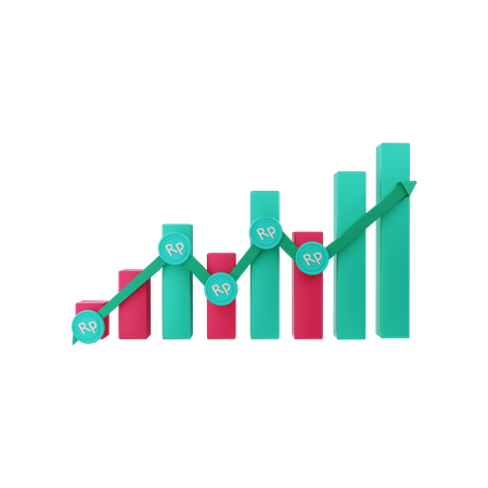 Gráfico positivo da rupia  3D Illustration