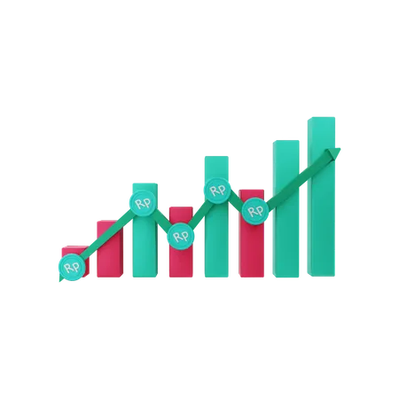 Gráfico positivo da rupia  3D Illustration