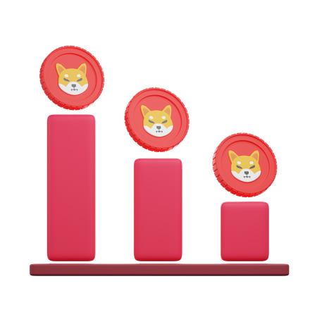 Gráfico shiba inu  3D Icon