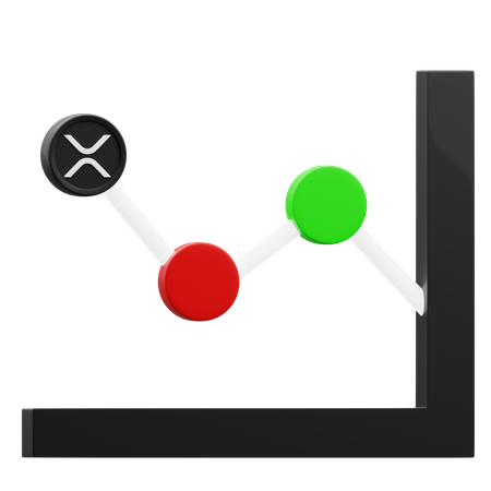 Gráfico xrp  3D Icon