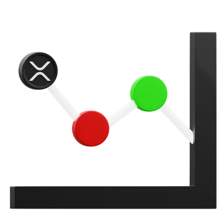 Gráfico xrp  3D Icon