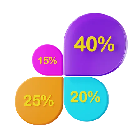 Tableau de pourcentage  3D Icon