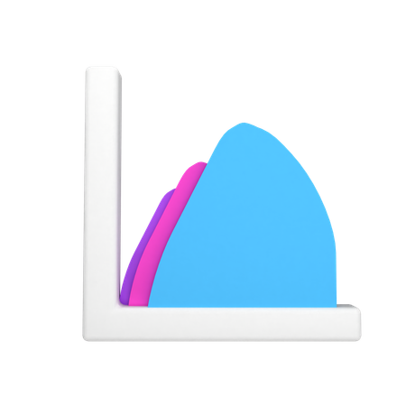 Diagramme de vagues  3D Icon