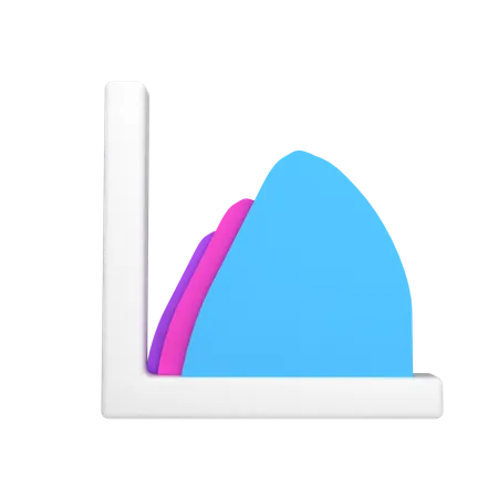 Diagramme de vagues  3D Icon