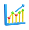 Growth Chart