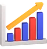 Growth Chart