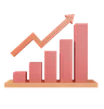 Growth Chart