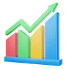 Growth Chart