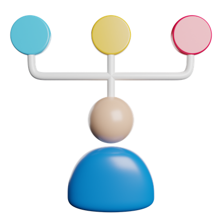 Habilidades  3D Icon