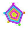 Hexagon Chart