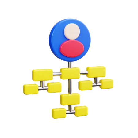 Hierarchy  3D Icon