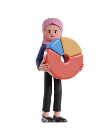 Empresária Hijab segurando gráfico de pizza  3D Illustration