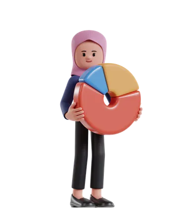 Empresária Hijab segurando gráfico de pizza  3D Illustration