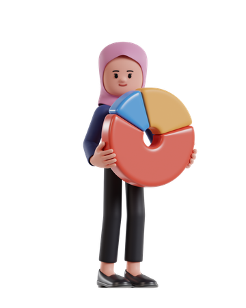 Empresaria hijab sosteniendo gráfico circular  3D Illustration