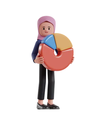 Empresaria hijab sosteniendo gráfico circular  3D Illustration