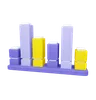 Histogram Chart