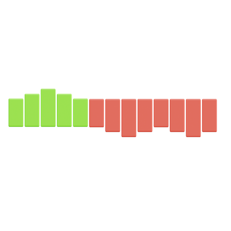 Histograma macd  3D Icon