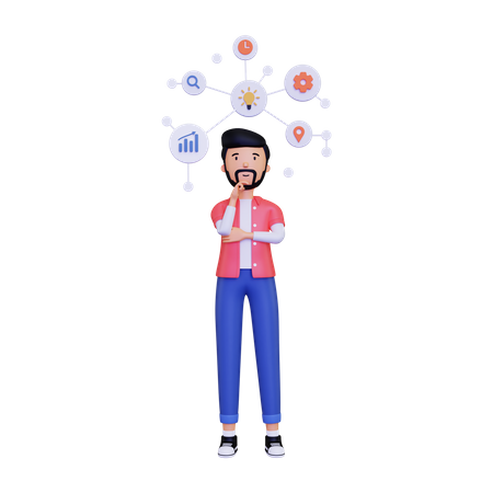 Homem pensando em mapa mental  3D Icon